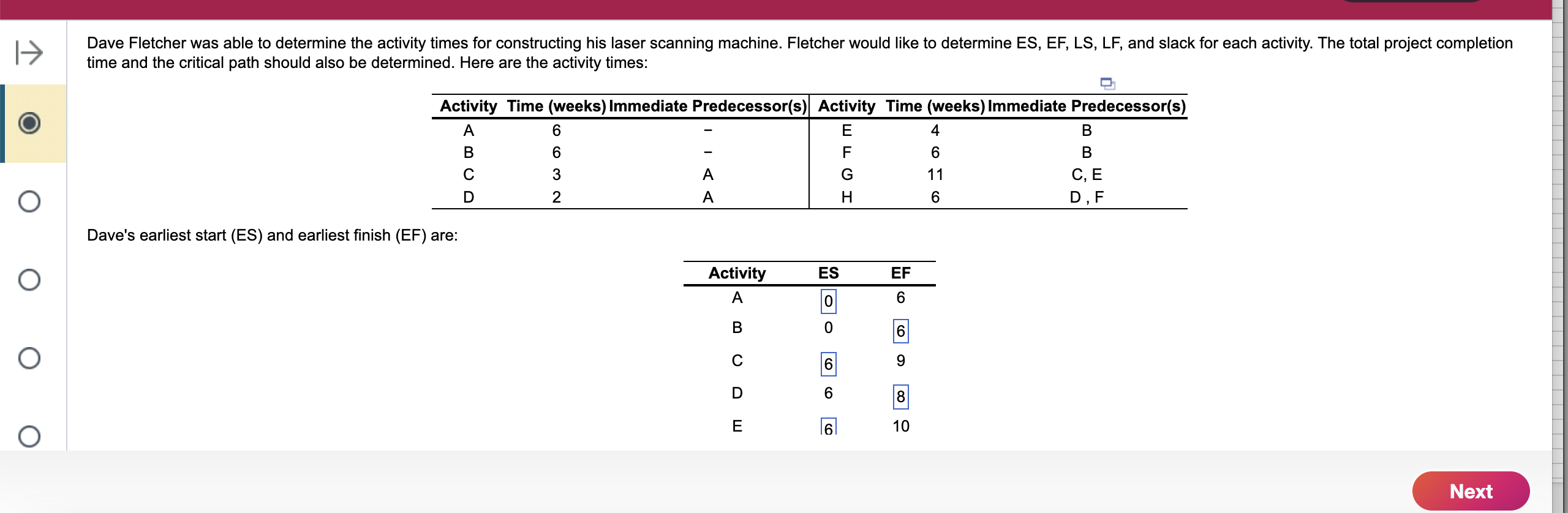  time and the critical path should also be determined. Here are