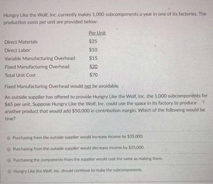  Hungry Like the Wolf, Inc. currently makes 1,000 subcomponents a year
