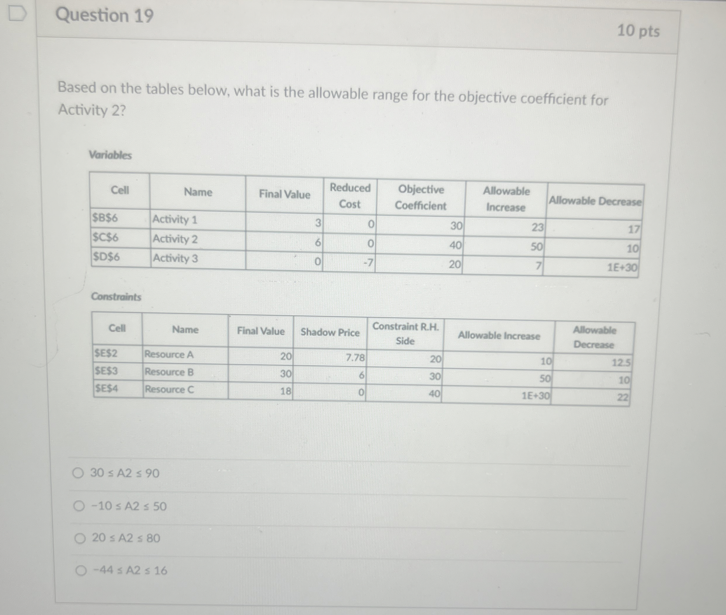  Question 19 10 pts Based on the tables below, what is