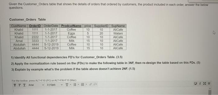 with out table just column names Given the Customer_Orders table that shows