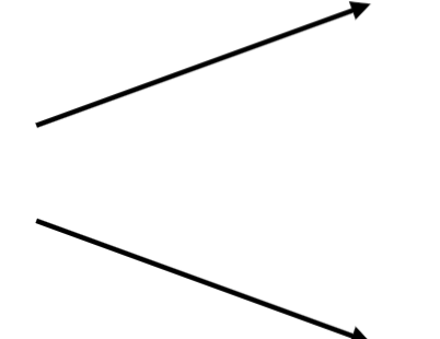 You are valuing options on MSFT. MSFT is currently trading at $300