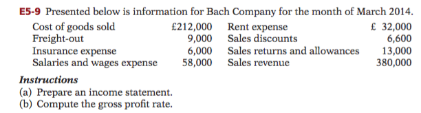 I want the solutions please asap. E5-9 Presented below is information