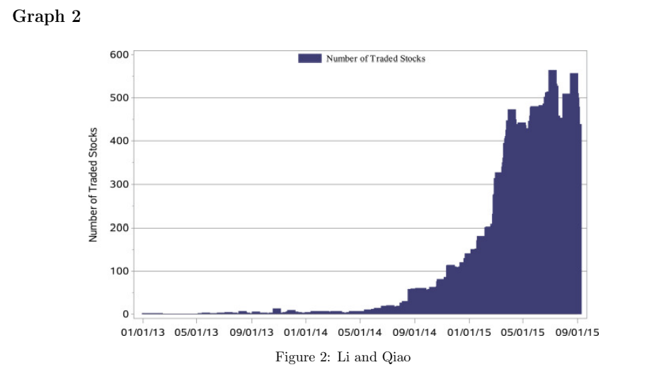 For each, use the skills you have learned in the lectures and