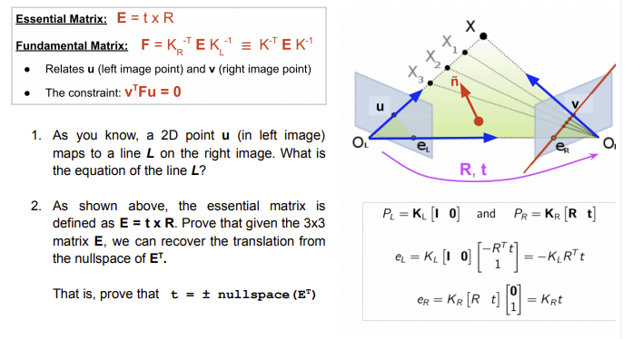  As you know, a 2D point u (in left image)Essential Matrix: