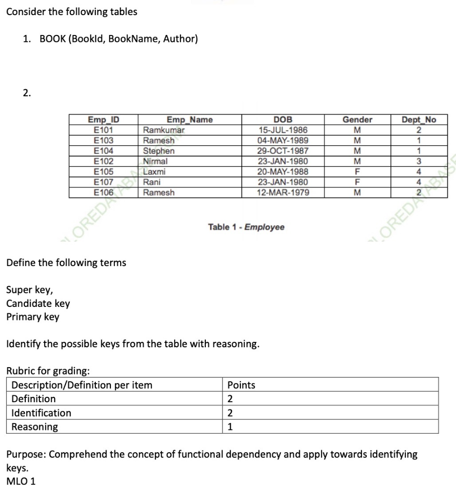  can you please help me with a database problem? thank you!