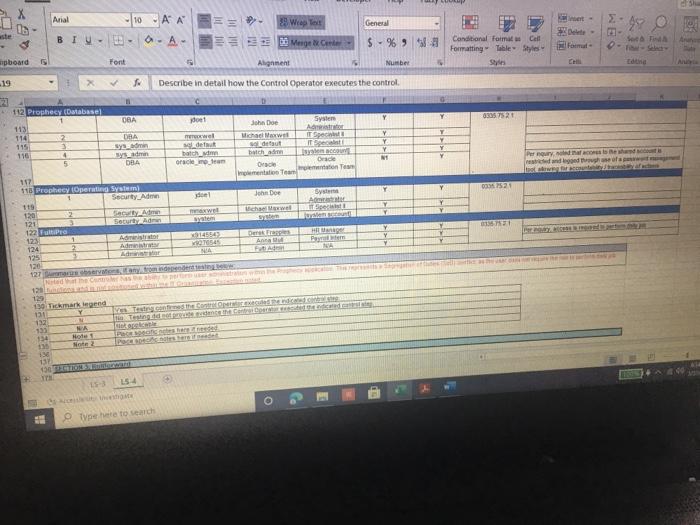 Due to all users having appropriate administrator access, no exception is noted
