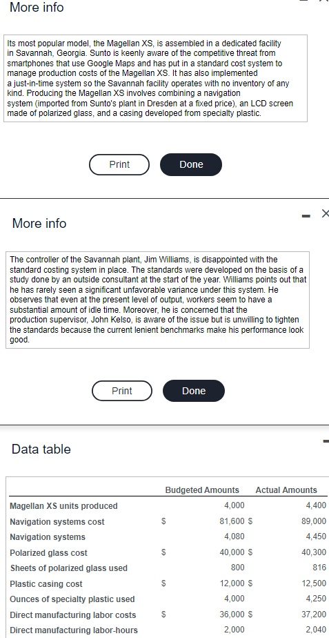 Scientific manufactures GPS devices for a chain of retail stores. (Click the