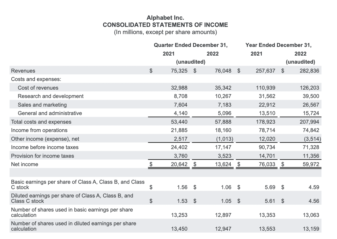 . In comparing the ratios you will need to discuss which company
