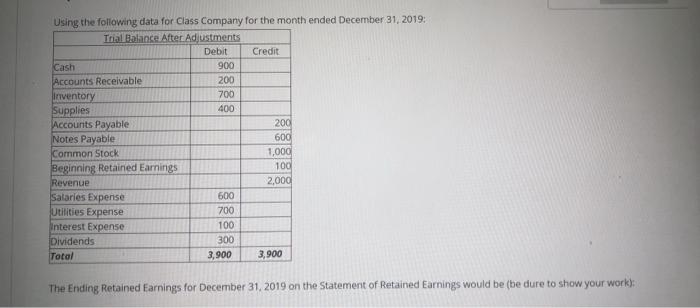  Using the following data for Class Company for the month ended