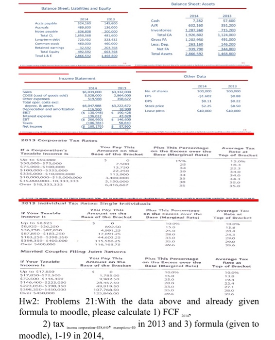 in accounting Balance Sheet: Assets Balance Sheet: Liabilities and Equity Acts payable