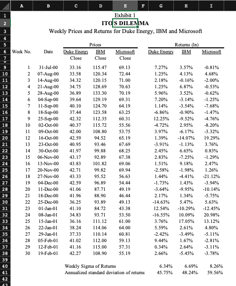  How do your estimates compare with the actual quoted prices? Can