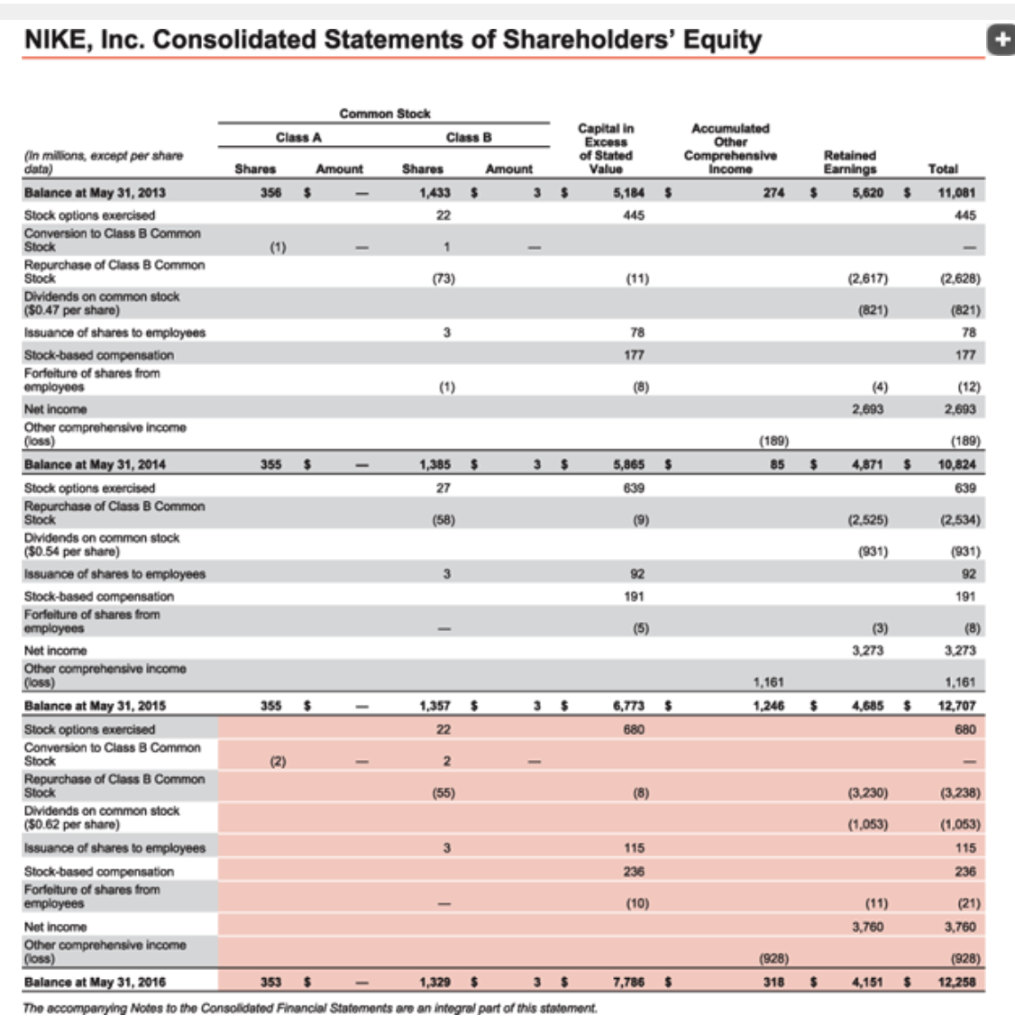 Expert answer please! I had to re-post because someone got it wrong.