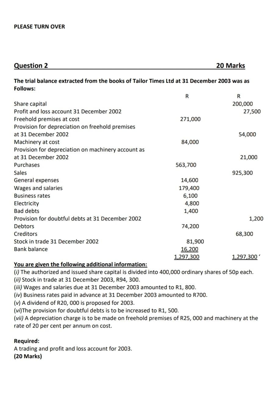 554 Payments 1,262 2,023 2,023 All receipts are banked and all payments