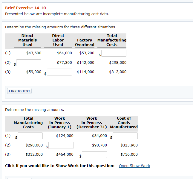 Brief Exercise 14-10 Presented below are incomplete manufacturing cost data Determine