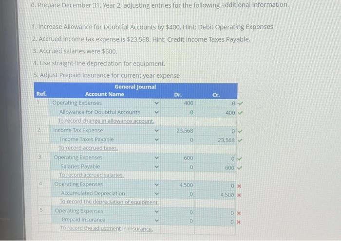 the Entire Accounting cycle The post-closing trial balance for Wilson Corp, a