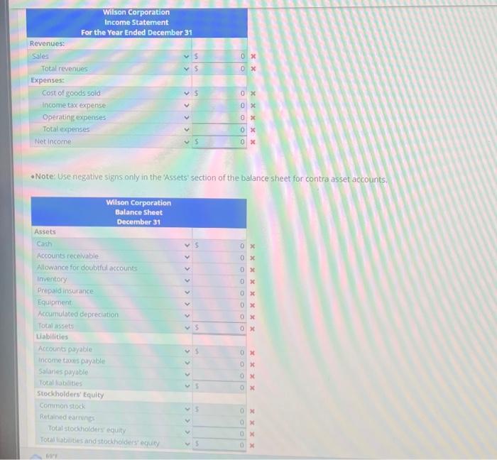 asset accounts. The following transactions occurred during Year 2 in the order