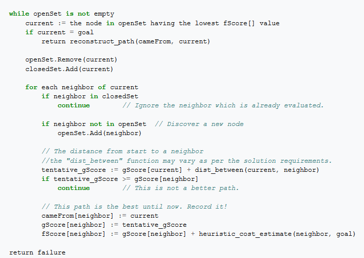 to be done with A* search algorithm. Im getting issues with the