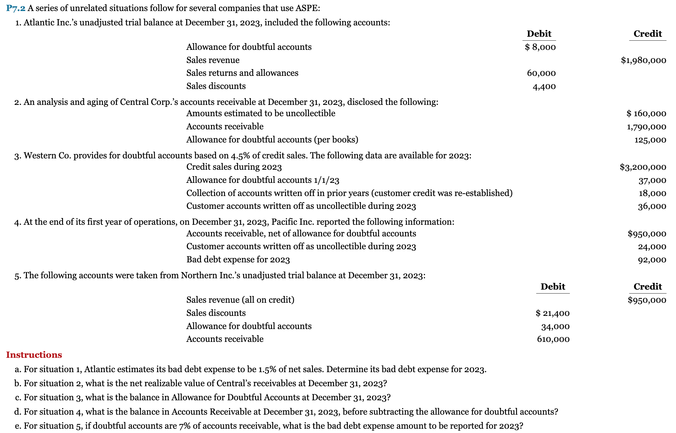 e. For situation 5 , if doubtful accounts are 7% of