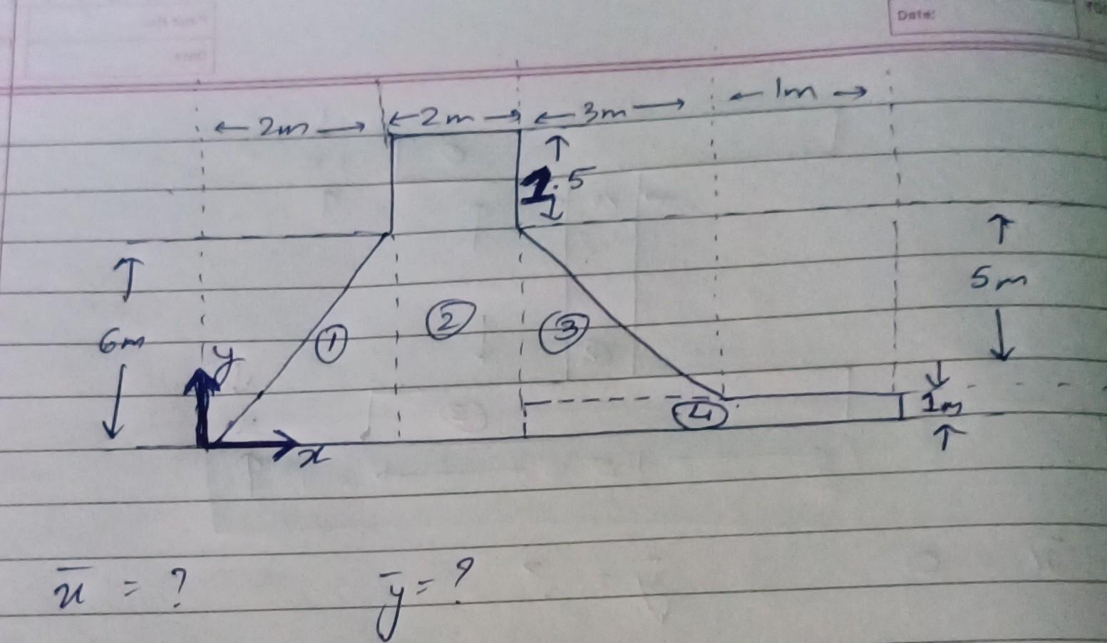 Find centroid Find centroid x=?y=
