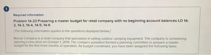  0 Required information Problem 14-23 Preparing a master budget for retail