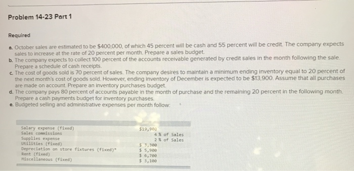 company with no beginning account balances LO 14 2, 14-3,14-4,14-5,14-6 The following