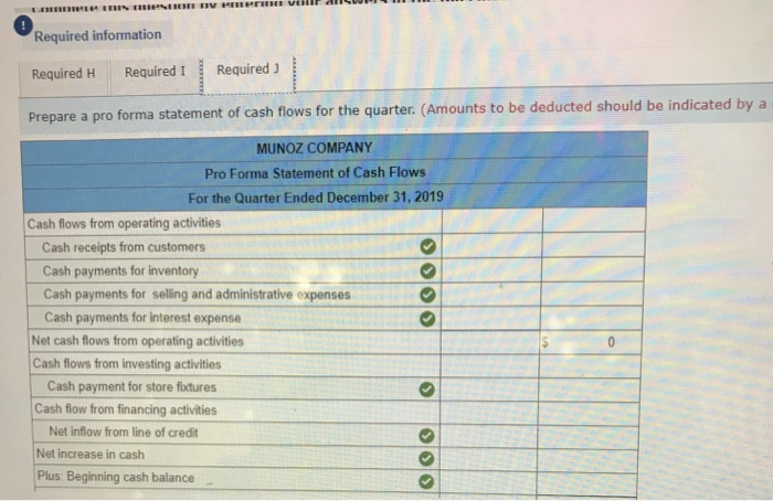 a planning committee to prepare a master budget for the first three