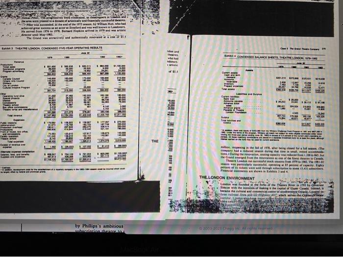 you as a consultant to make strategy recommendations to them regarding the