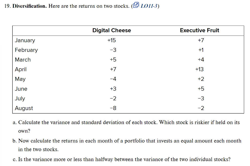 19. Diversification. Here are the returns on two stocks. ( LO113