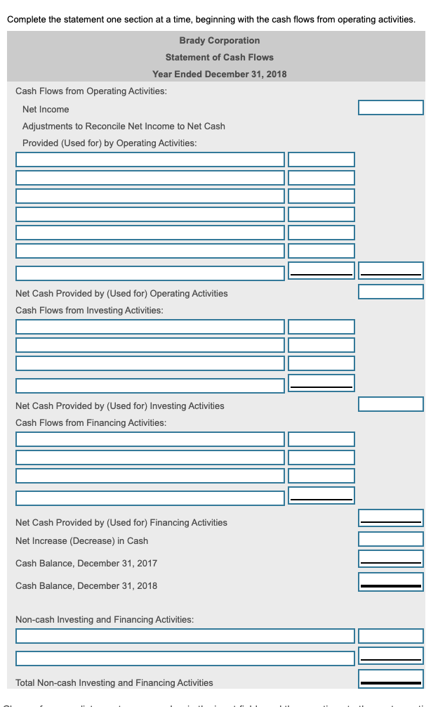  25- the last picture includes what the information is Complete the