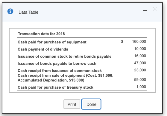 operating activities. Brady Corporation Statement of Cash Flows Year Ended December 31,