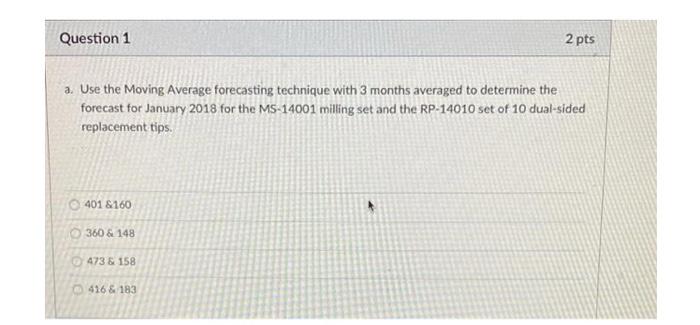  a. Use the Moving Average forecasting technique with 3 months averaged