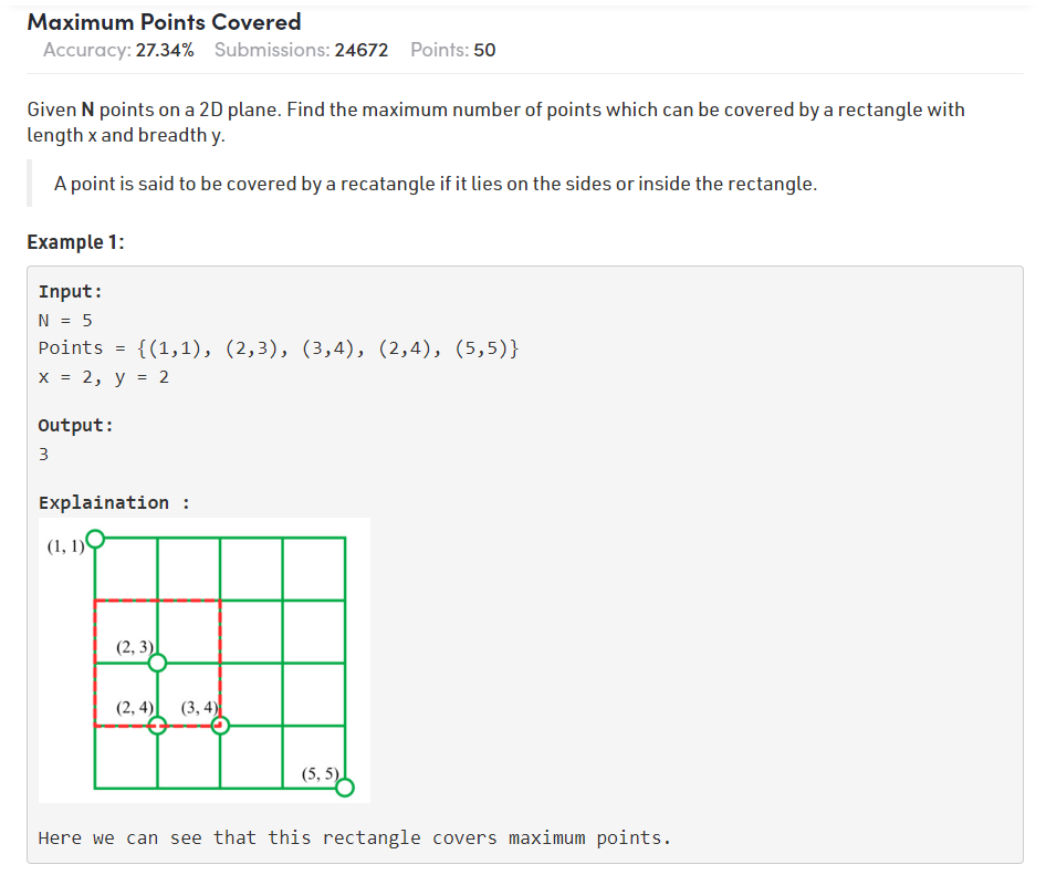  I want solution in C++ or Java only Given N points