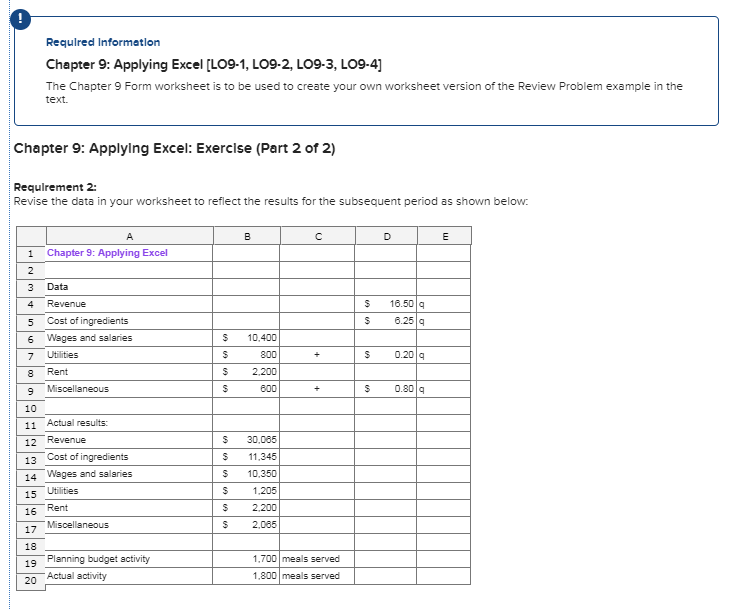  Required Information Chapter 9: Applying Excel [LO9-1, LO9-2, LO9-3, LO9-4) The