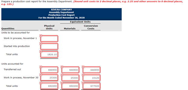 process, November 1 Materials $79,400 Conversion costs 48,500 $127.900 Materials added 1,589,560