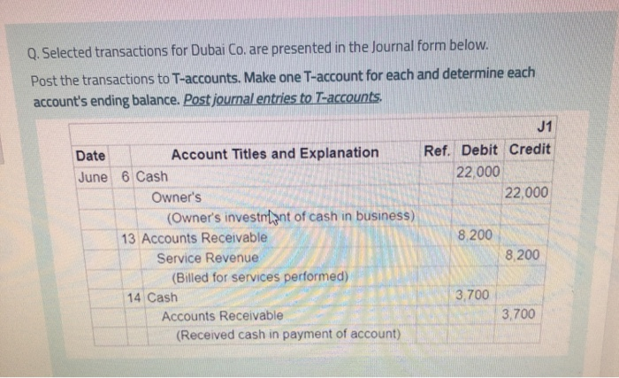  Q. Selected transactions for Dubai Co. are presented in the Journal