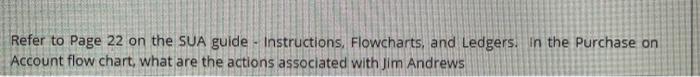  Refer to Page 22 on the SUA guide - Instructions, Flowcharts,
