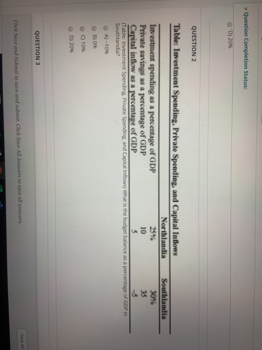  Question Completion Status: 'D) 20% QUESTION 2 Table: Investment Spending, Private