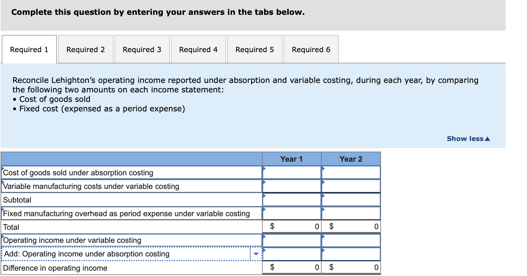 Discussion Module 4 For this discussion, compare and contrast Absorption Costing and