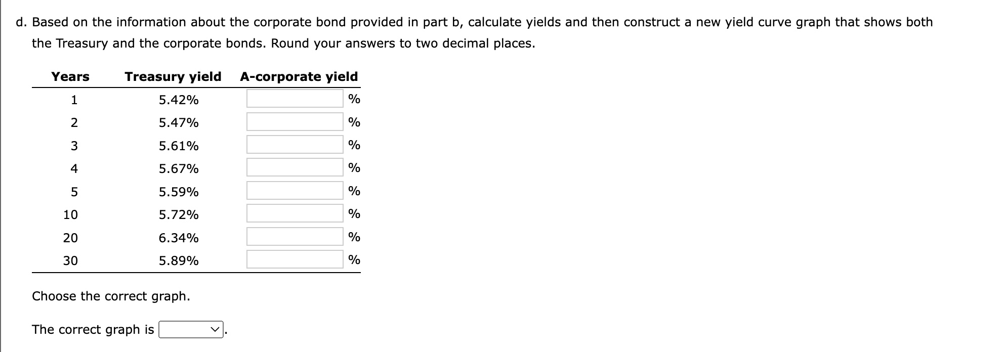  C. D. Based on the information about the corporate bond provided