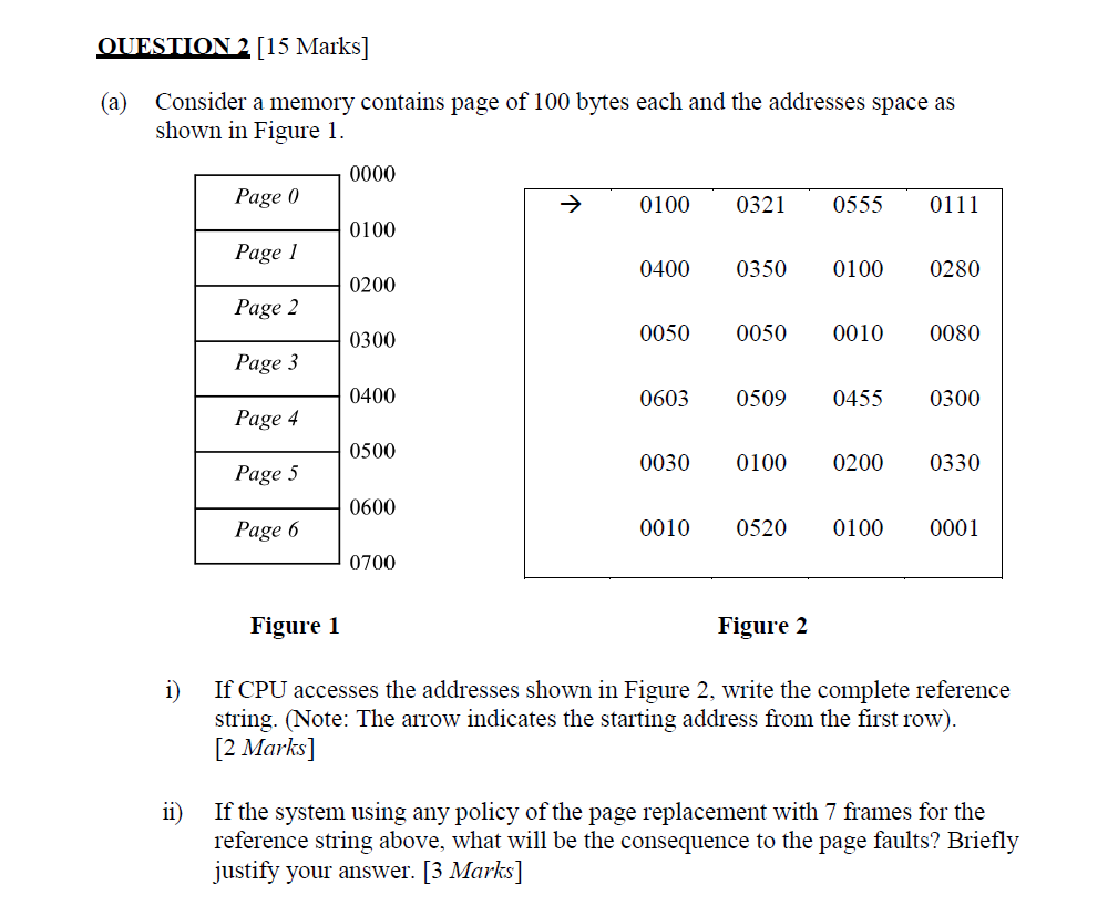  QUESTION 2 [15 Marks] (a) Consider a memory contains page of