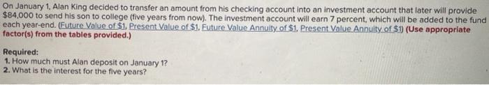  On January 1, Alan King decided to transfer an amount from