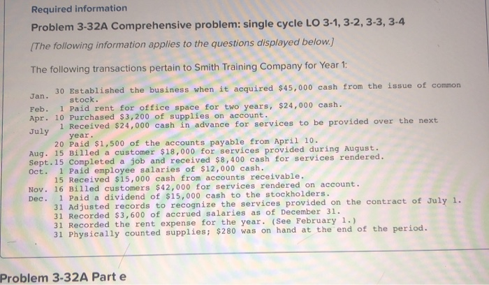  Required information Problem 3-32A Comprehensive problem: single cycle LO 3-1, 3-2,