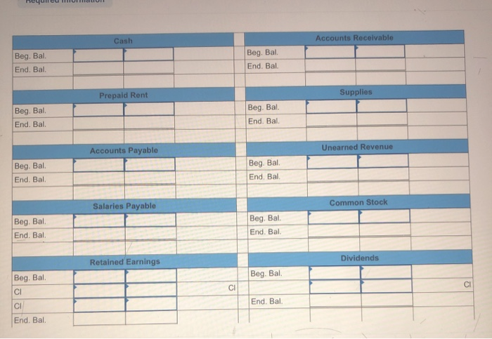 following transactions pertain to Smith Training Company for Year 1: 30 Established