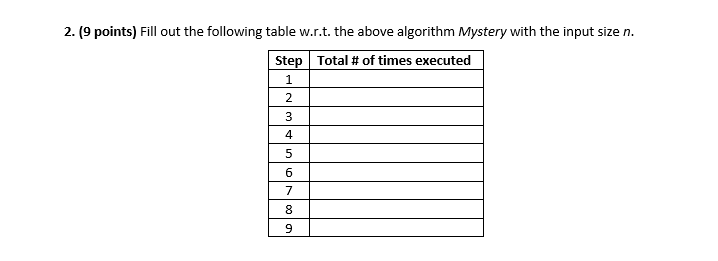 0 2 max = 0 For i = 1 ton sum =