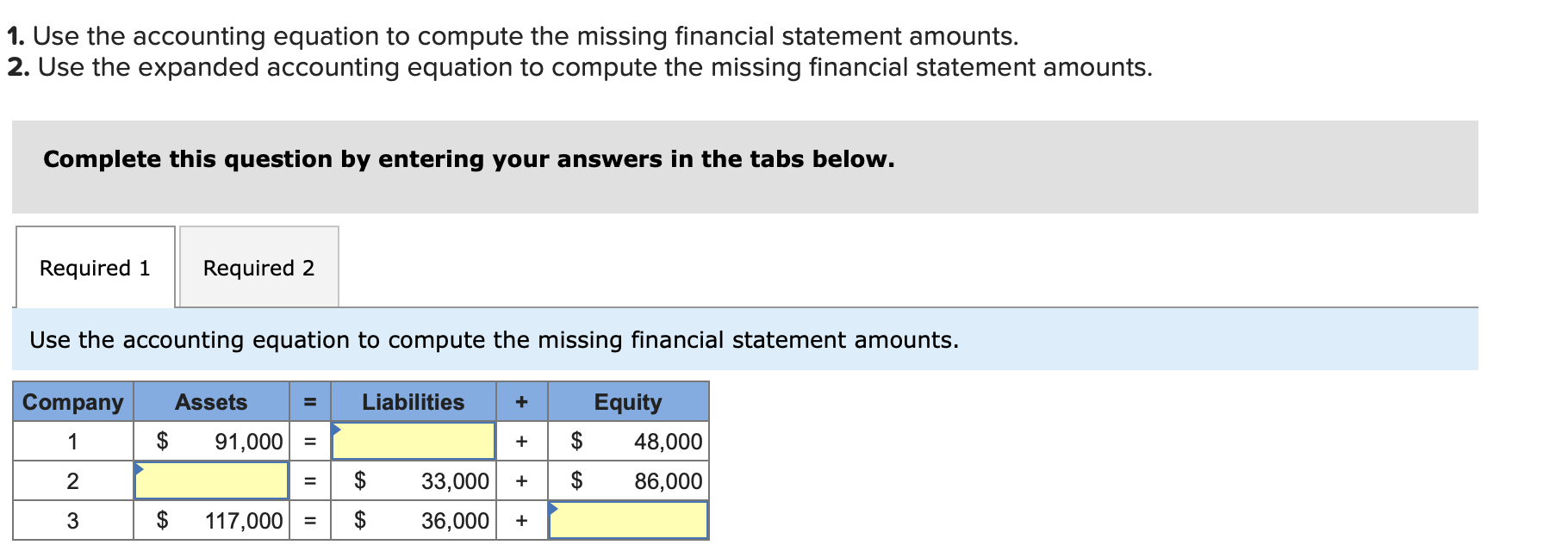  1. Use the accounting equation to compute the missing financial statement