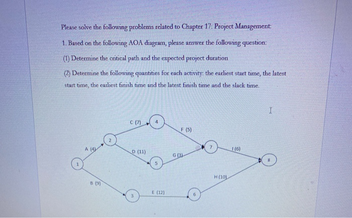  Please solve the following problems related to Chapter 17: Project Management