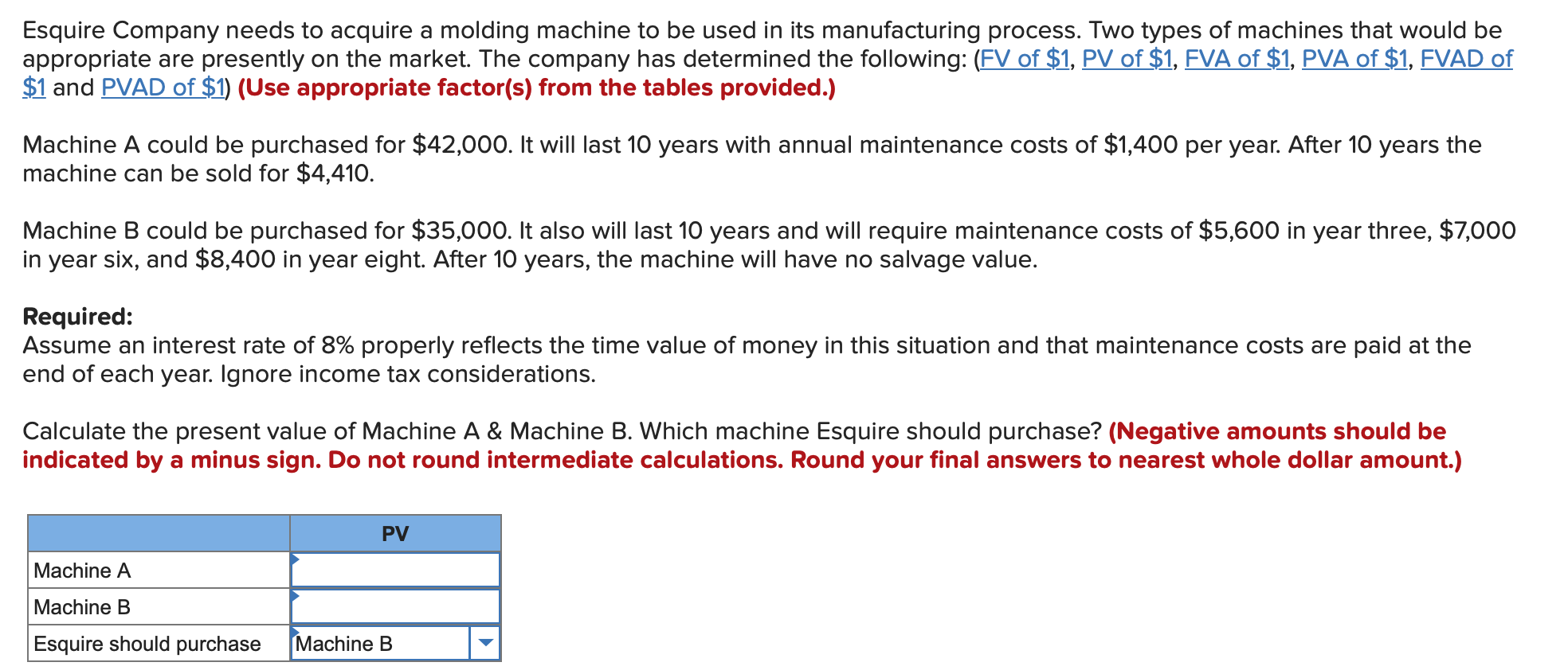 please show work Esquire Company needs to acquire a molding machine to