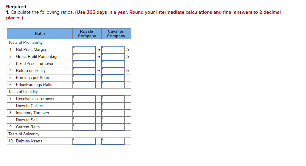 13-4, 13-5] The financial statements for Royale and Cavalier companies are summarized