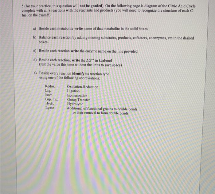 following page is diagram of the Citric Acid Cycle omplete with all
