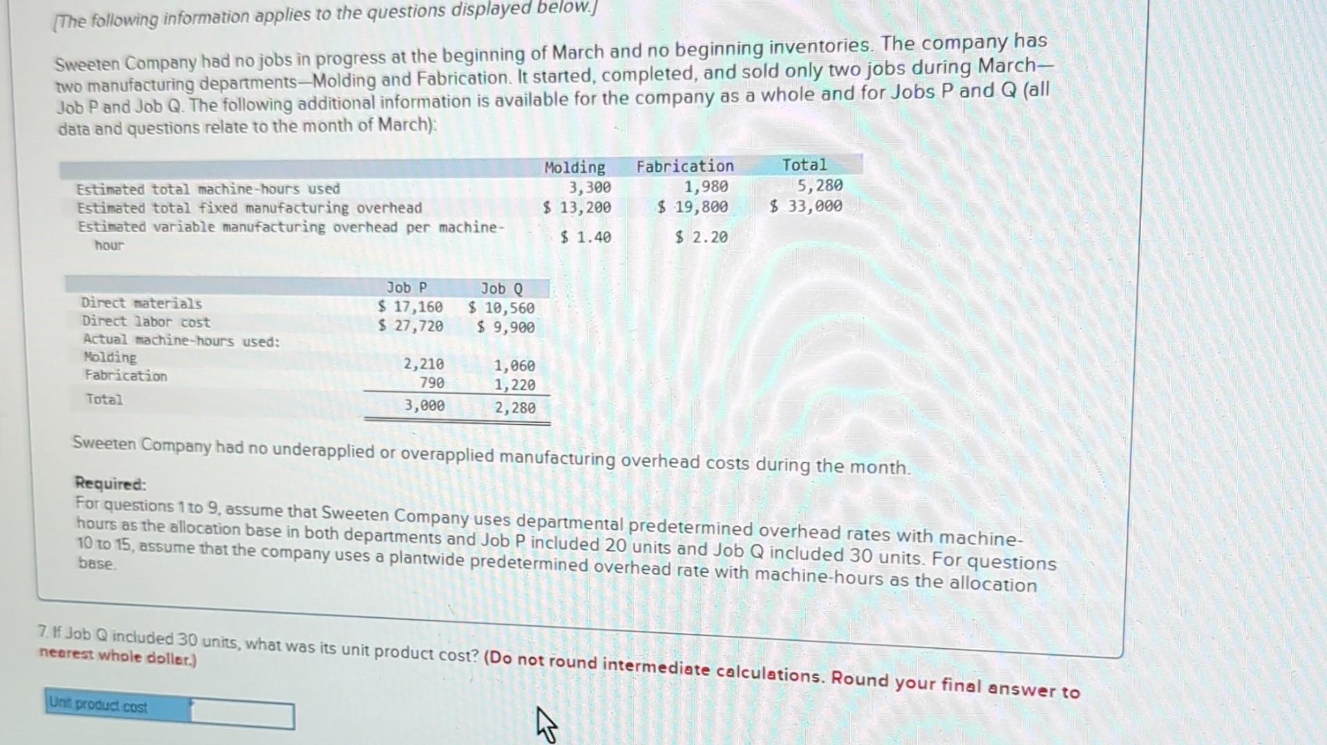 it before but the answers were wrong. Sweeten Company had no jobs